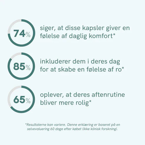 Nordic oil - CBD Kapsler black Cumin seed oil (384mg)