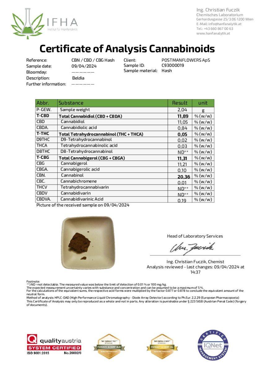 Beldia CBN/CBD/CBG Hash CBD: 40%