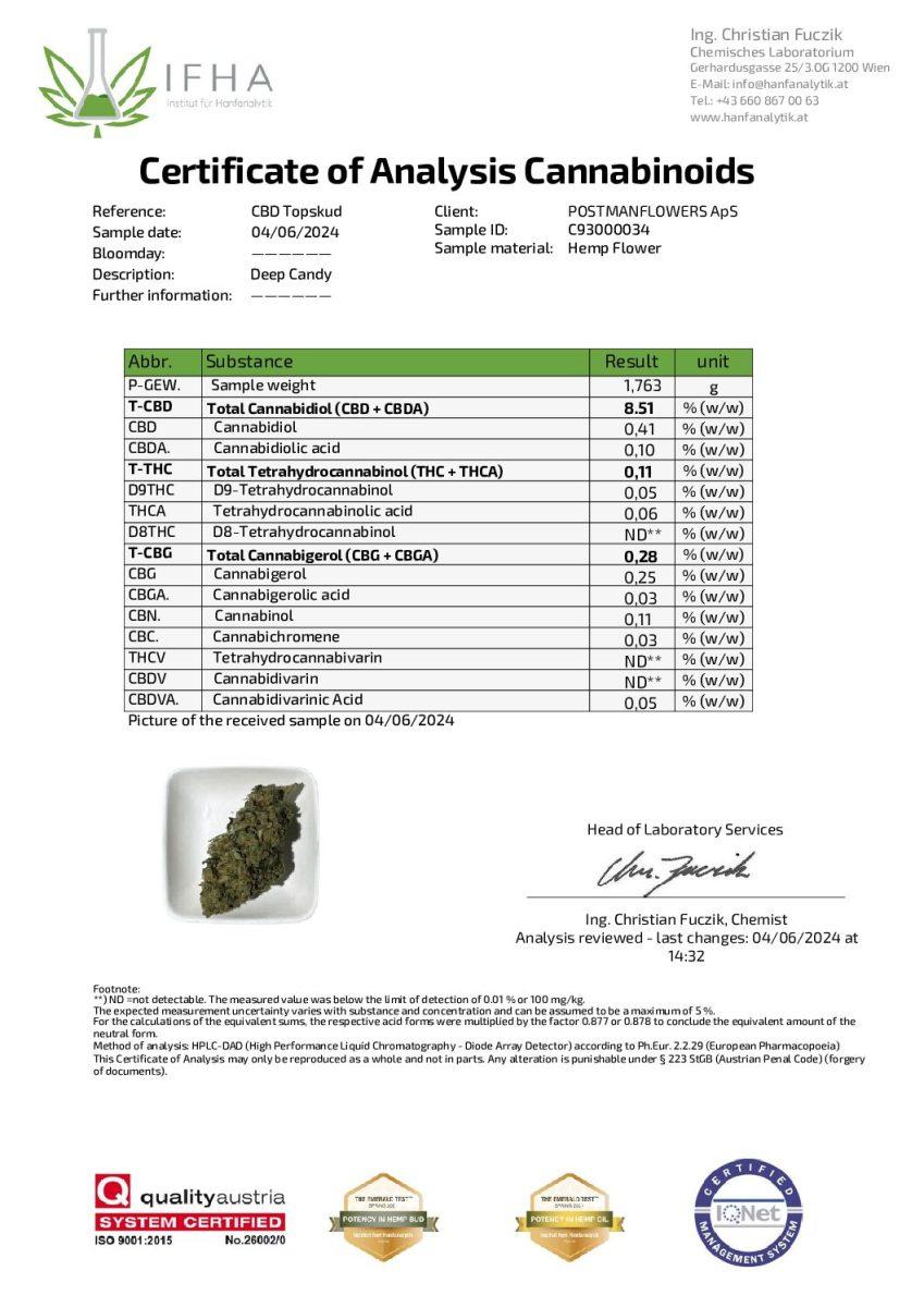 Deep Candy CBD Topskud CBD: 9%